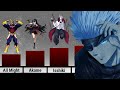 STRONGEST CHARACTERS from 20 Different Animes  - [Power Levels]