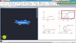 AutoCAD和Creo教程 1.4.2AutoCAD坐标系和坐标输入