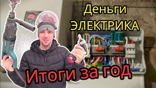 Сколько можно заработать за год на ЭЛЕКТРОМОНТАЖе одному? Итоги 2024 года