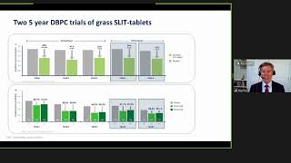 Stallergenes Greer Symposium on the Duration of AIT for long-term benefits