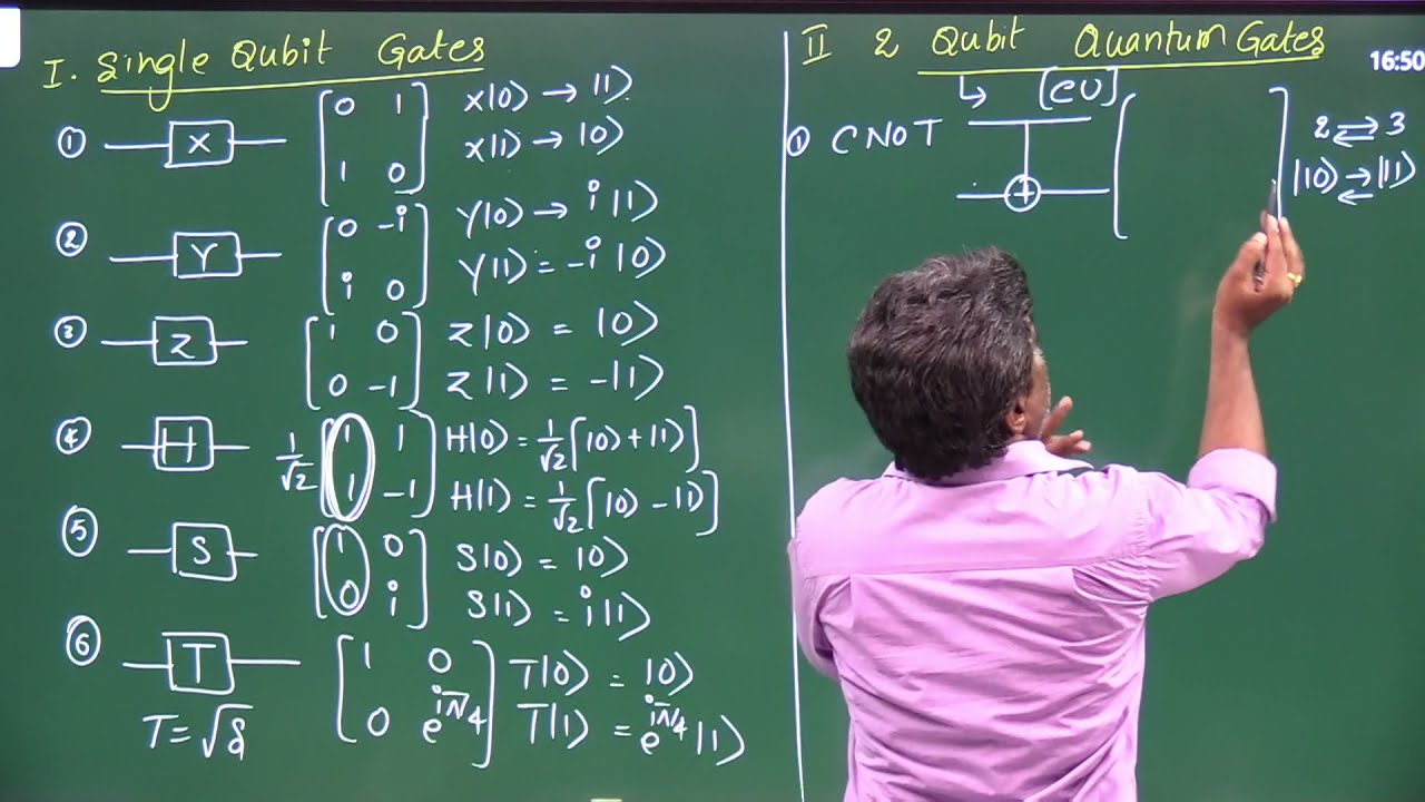 Quantum Gates Iii Quantum Computers Youtube