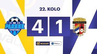 Mozzart Bet Prva liga Srbije 2024/25 - 22.Kolo: RADNIK – GRAFIČAR 4:1 (1:0)