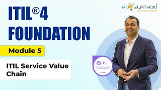 ITIL® 4 Foundation Module 5 ITIL Service Value Chain