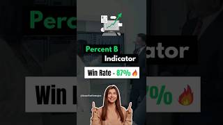 87% Win rate! Percent B Strategy By Larry Connors #shorts