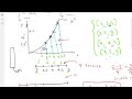 Approximate Integration-Riemann Sum-Lesson-3