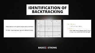 Backtracking Algorithm Explained with Sudoku Example | Recursion vs Backtracking