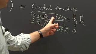 Solid state physics | Lecture 3: Wigner Seitz Unit Cell