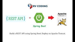 RESTful Web Services | Spring Rest | Spring Boot Example