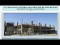 G+2 Building Construction Structural Activities step by step all stages