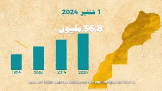 نتائج الإحصاء العام للسكان و السكنى 2024 (RGPH24)