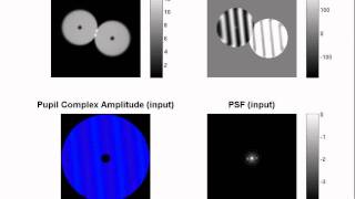 dOTF Wavefront Sensor simulation using the 6.5m MMT