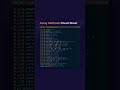 Javascript array methods | learn Javascript array method | javascript tutorial for beginners #shorts