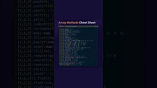 Javascript array methods | learn Javascript array method | javascript tutorial for beginners #shorts