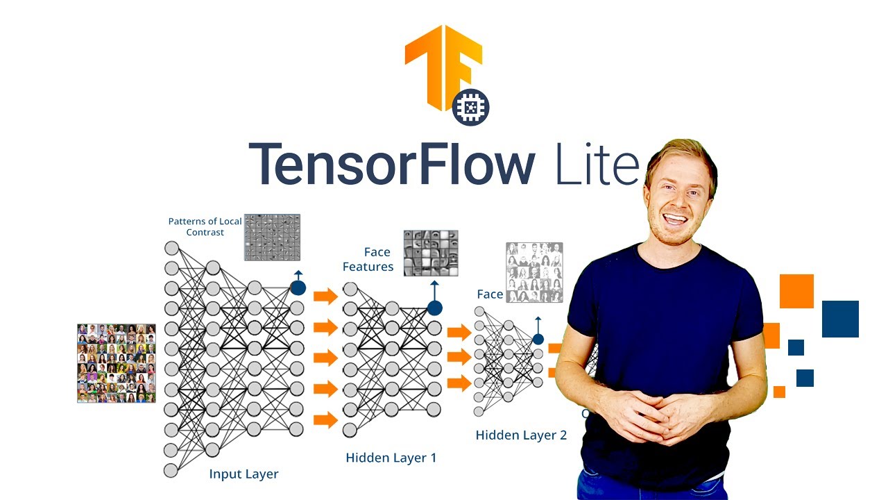 Optimize A Model With TensorFlow Lite Converter - YouTube