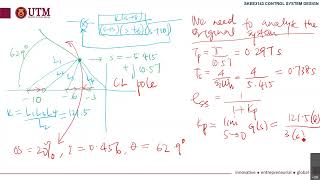 SKEE3143 Lecture 12 22 April 2021 PID Controller