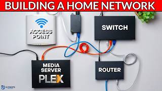 How To Build a Home Network for Beginners (2026 Guide)