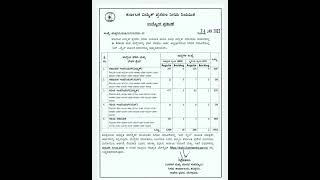 Various Vacancies in Karnataka Power Transmission Corporation Limited...