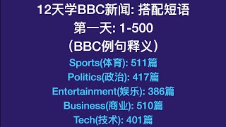 2000篇BBC新闻分类:短语搭配:例句释义1-500