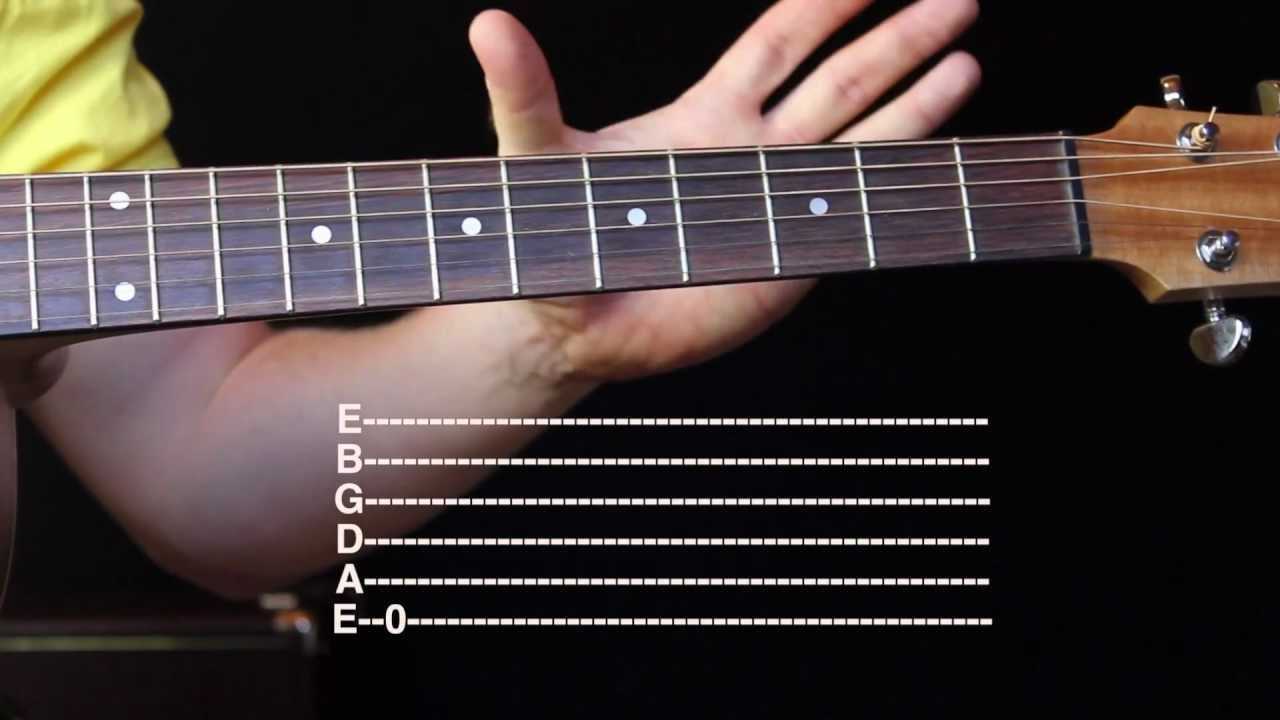 How To Read And Understand Guitar Tab Youtube
