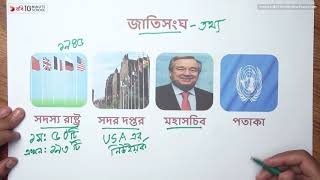 ১১.১০. অধ্যায় ১১ :  বাংলাদেশ ও আন্তর্জাতিক সংগঠন - জাতিসংঘ বিষয়ক কিছু তথ্য [SSC]