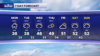 Marisa Woloszyn has the latest on cold wind chills and lake effect snow