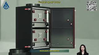 Working Principle of Electrostatic Precipitator，Wet Electrostatic Precipitator (WESP)，Industrial ESP