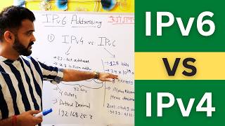 IPv4 vs IPv6 - What are the basic differences?