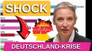 AFD AUF DEM GIFFEL! 🚀 WARUM LIEGEN SPD UND FDP AM BODEN? 💥 [ANALYSE]