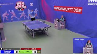 Бурдаков Андрей 3-1 Киевский Юрий Турнир Восток 4 WIN CUP 23.11.2020. Прямой эфир. Зал 2.