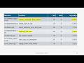 CTRACK: C++ Performance Tracking and Bottleneck Discovery - Grischa Hauser - CppCon 2025