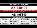 Kerala Lottery Akshaya Ak-628 Result 03.12.2023 Today Akshaya Ak628 lottery winner list 03-12-2023