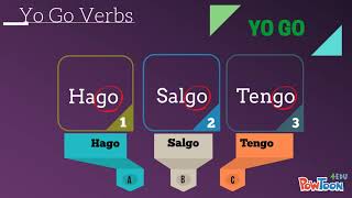 Spanish Yo Go Verbs