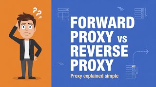 Proxy vs Forward Proxy vs Reverse Proxy | Easiest Explanation Ever!
