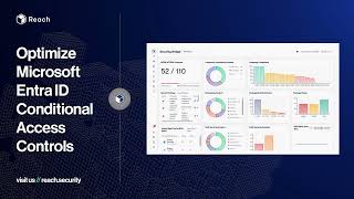 Optimize Microsoft Entra ID and Conditional Access Controls | Reach Demo