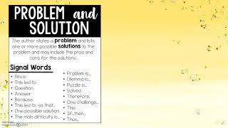 Problem Solution A Text Structure