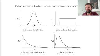 Continuous Probability Distributions: Intro + the Uniform (STAT I – Full Lecture)
