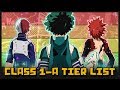 Favorite & Top Hero Rankings of the Future! CLASS 1-A EDITION Part 1!- My Hero Academia Tier List!