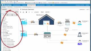 Acumatica ERP Software Demo