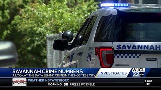WJCL 22 Investigates: what the numbers really say about crime in Savannah