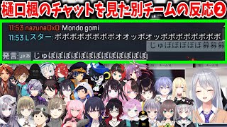 【V最協/9視点】樋口楓のチャットを見た別チームの反応（まとめ2）【樋口楓/瀬戸美夜子/三枝明那/夕陽リリ/夕刻ロベル/バーチャルゴリラ/夏色まつり/叶/アステル/にじさんじ切り抜き】