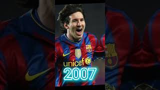 Messi evolution #shorts #football #месси