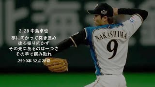 [MIDI] 2014年 北海道日本ハムファイターズ 1-9