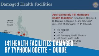 141 health facilities damaged by Typhoon Odette – Duque