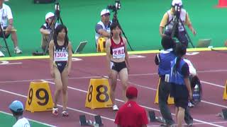 熊谷インターハイ　女子100m決勝　平成20年7月