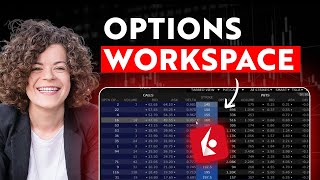 Interactive Brokers TWS Trading Platform - Tailoring Your Options Workspace: Layout Setup & Overview