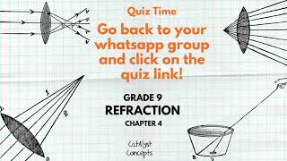 Lesson #9 | Total Internal Reflection in Real Life | Grade 9 SCERT | Refraction of Light