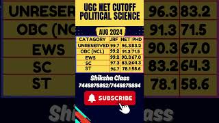 UGC NET Political Science Cutoff #ugcnetpoliticalscience  #tnset