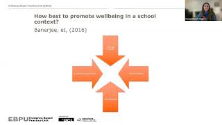 So What Does it Take to Effectively Support Young People’s Mental Health \u0026 Wellbeing in Schools