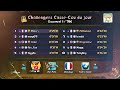 (Switch WR) Rayman Legends • DEC Tower Speed (09/16) in 29