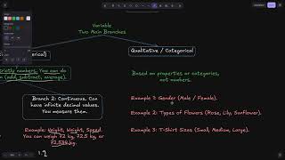 Study Log 03: Variables & Data Types (Quantitative vs Qualitative)